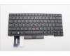 Lenovo NB_KYB CMFL-CS20,BK-NBL,PMX,IND ENG para Lenovo ThinkPad P14s Gen 2 (21A0/21A1)