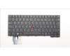 5N21D68180 Lenovo NB_KYB CS22 FL TOP,BK-BL,SRX,SLV