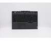 Lenovo COVER Upper Case ASM_UKR L 81Y6 NFP para Lenovo Legion 5-15IMH05 (82AU)