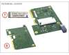 Fujitsu S26361-F4480-L1 SAS HBA MEZZANINE