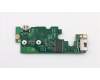 Lenovo 00NY627 RJ45 card,LNV