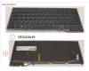 Fujitsu FUJ:CP724744-XX KEYBOARD BLACK W/ BL NORDIC/EST