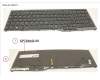 Fujitsu FUJ:CP724643-XX KEYBOARD 10KEY BLACK W/ BL HUNGARY