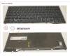 Fujitsu FUJ:CP724746-XX KEYBOARD BLACK W/ BL EAST EUROPE