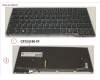 Fujitsu FUJ:CP724740-XX KEYBOARD BLACK W/ BL US