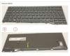 Fujitsu FUJ:CP724745-XX KEYBOARD BLACK W/ BL TURKEY