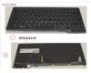 Fujitsu FUJ:CP724743-XX KEYBOARD BLACK W/ BL HUNGARY