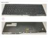 Fujitsu FUJ:CP737268-XX KEYBOARD 10KEY BLACK W/ TS EAST EURO