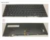 Fujitsu FUJ:CP737302-XX KEYBOARD BLACK W/ TS US