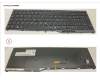 Fujitsu FUJ:CP757702-XX KEYBOARD 10KEY BLACK W/ TS DENMARK