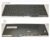 Fujitsu FUJ:CP757721-XX KEYBOARD 10KEY BLACK W/ TS NORDIC/EST