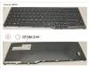 Fujitsu FUJ:CP757759-XX KEYBOARD 10KEY BLACK W/O TS EAST EURO