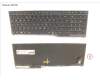 Fujitsu FUJ:CP757774-XX KEYBOARD 10KEY BLACK W/ BL UK