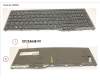 Fujitsu FUJ:CP757786-XX KEYBOARD 10KEY BLACK W/ BL CZECH/SLOVAK