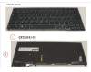 Fujitsu FUJ:CP757814-XX KEYBOARD BLACK W/ BL BELGIUM