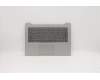 Lenovo 5CB0R07656 COVER Up Case ASM 3N 81F4 PG BL W/KB BU