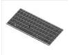 HP KYBD SR BL -EURO para HP Envy 13-ah0600