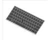 L13697-BG1 HP KEYBOARD BACKLIT W/POINT