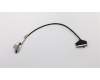 Lenovo 01YU237 CABLE EDP Cable,4K,ICT