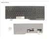 Fujitsu S26391-F2255-L246 KEYBOARD BLACK W/ BL NORDIC