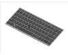 HP Kybd Sr Bl 14W Euro para HP ZBook 14u G6