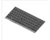 HP Kybd Bl Sr Pvcy 14W Swis2 para HP ZBook 14u G6