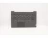 Lenovo COVER Upper Case ASM_HG L81YK BLNFPGG para Lenovo IdeaPad 5-15ALC05 (82LN)