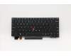 Lenovo 5N20V43062 NB_KYB CMSK-CS20,BK-BL,CHY,EURO ENG