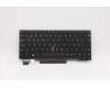 Lenovo 5N20V43313 NB_KYB CMSK-CS20,BK-NBL,PMX,SWE/FIN