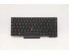 Lenovo 5N20V43774 NB_KYB CMFL-CS20,BK-BL,CHY,HUN