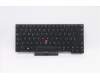 Lenovo 5N20V44070 NB_KYB CMFL-CS20,BK-BL,PMX,SWS