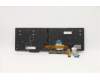 Lenovo 5N20V78130 NB_KYB CMNM-CS20,BK-BL,LTN,SWS