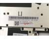 Lenovo C-Abdeckung mit Tastatur, Englisch (US, Euro), Grau, Ohne_Hintergrundbeleuchtung, Ohne_Fingerabdruckscanner para Lenovo IdeaPad Flex 5-14ITL05 (82HS)