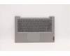 Lenovo 5CB1B34695 COVER Upper Case ASM_ARA C 20VD MGNBL