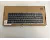 HP Keyboard (SWISS) para HP ZBook Fury 15 G7