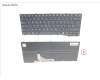 Fujitsu CP806502-XX KEYBOARD BLACK EASTERN EUROPE WIN10