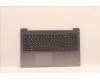 Lenovo COVER Upper Case ASM_RUS L82RK NFP AG N para Lenovo IdeaPad 3-15ABA7 (82RN/82T8)
