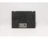 Lenovo 5M11B38397 MECH_ASM GRP,KBD,BZL,HUN,WW,BK,CHY