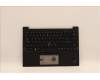 LENOVO 5M11H44259 MECH_ASM GRP KBD BZL,SWS,WW,DB,CHY