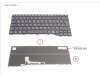 Fujitsu CP823619-XX KEYBOARD BLACK ARABIC/UK