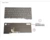 Fujitsu CP823636-XX KEYBOARD BLACK W/ BL TURKEY