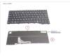 Fujitsu CP825795-XX KEYBOARD BLACK CZECH/SLOVAKIA/US WIN11