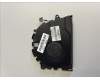 HP para HP ProBook 445 G10