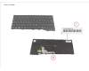 Fujitsu CP825806-XX KEYBOARD BLACK W/ BL US WIN11