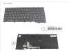 Fujitsu CP825808-XX KEYBOARD BLACK W/ BL RUS/US WIN11