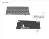 Fujitsu CP825810-XX KEYBOARD BLACK W/ BL NORDIC WIN11