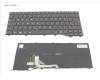 Fujitsu CP825812-XX KEYBOARD BLACK W/ BL EAST EUROPE WIN11