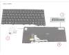 Fujitsu CP842208-XX KEYBOARD BLACK W/ BL RUSSIA/US (NEW_FN)