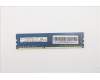 Lenovo 1100989 MEMORY HMT41GU6BFR8C-PB 8GB DD