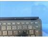 Lenovo Spruce UK-Turkish KB;Gray;TN para Lenovo Tab P12 (TB372FC)